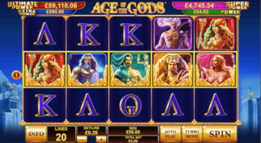 How to Play Age of the Gods